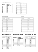 Zrzut ekranu 2021-07-29 o 14.14.26.png