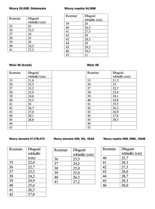 Zrzut ekranu 2021-07-29 o 14.14.26.png